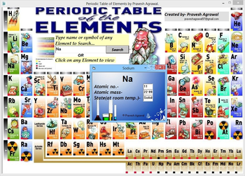 Periodic Table of the Elements screenshot 2