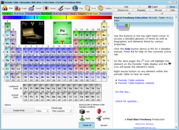 Periodic Table screenshot