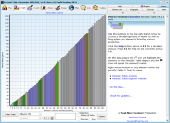 Periodic Table screenshot 2