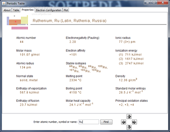 Periodic Table screenshot 2