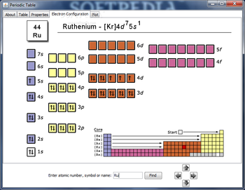 Periodic Table screenshot 3