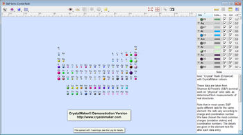 Periodic Tables screenshot