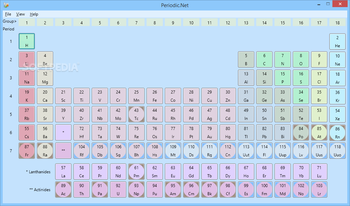 Periodic.Net screenshot