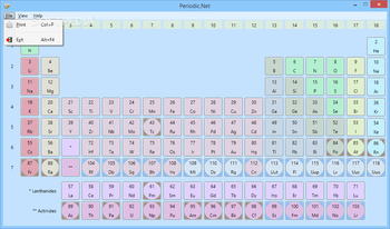 Periodic.Net screenshot 2