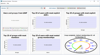 Permission Analyzer screenshot 3