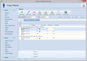 Personal Diabetes Monitor screenshot