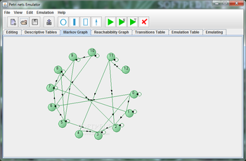 Petri nets Emulator screenshot 3