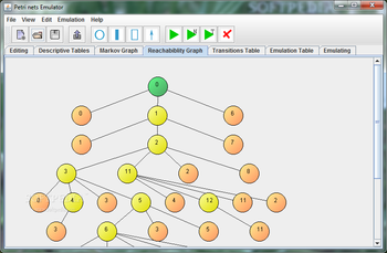 Petri nets Emulator screenshot 4