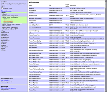 phpQLAdmin screenshot 2