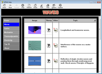 Physics Animations screenshot 2