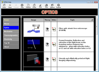 Physics Animations screenshot 3