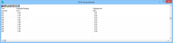 PicoLog screenshot 5