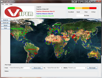 PingER screenshot