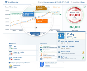 Pipeliner CRM screenshot