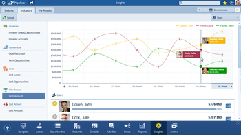 Pipeliner CRM screenshot 7