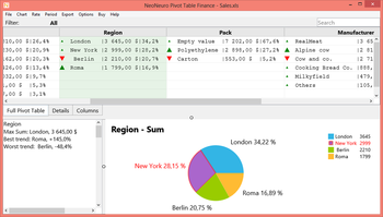 Pivot Table screenshot