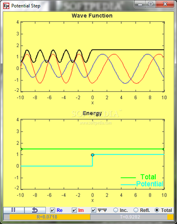 Plane Wave: Step Scattering screenshot