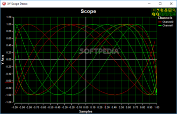 PlotLab Firemonkey and VCL screenshot 10