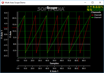 PlotLab Firemonkey and VCL screenshot 4