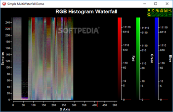 PlotLab Firemonkey and VCL screenshot 6