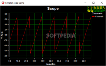 PlotLab Firemonkey and VCL screenshot 7