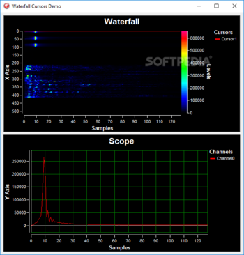 PlotLab Firemonkey and VCL screenshot 9