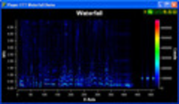 PlotLab for Delphi and C++ Builder screenshot