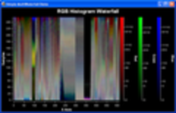 PlotLab for VCL and FireMonkey screenshot 2