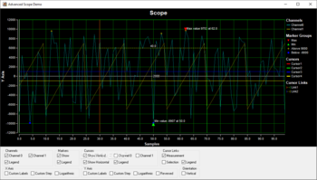 PlotLab .NET screenshot