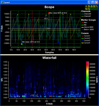 PlotLab VC++ screenshot