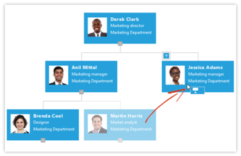 Plumsail Org Chart for SharePoint 2013 screenshot