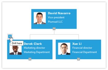 Plumsail Org Chart for SharePoint 2013 screenshot 2