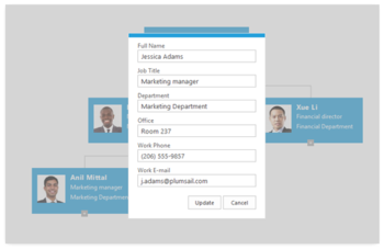 Plumsail Org Chart for SharePoint 2013 screenshot 3