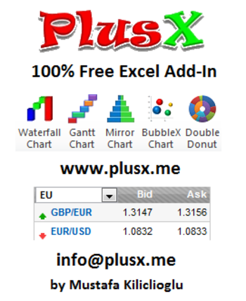PlusX Excel 2013 Add-In  screenshot 5