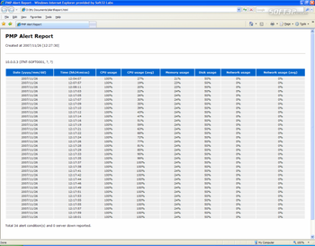 PMP screenshot 6