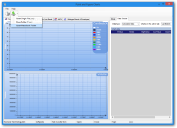 Point & Figure Charts screenshot 2