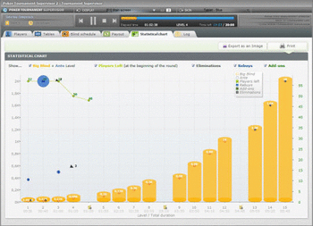 Poker Tournament Supervisor screenshot 7