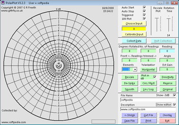 PolarPlot screenshot