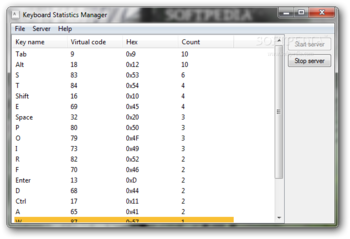 Portable Keyboard Statistics screenshot