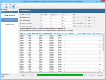 Portable Rocket Propulsion Analysis Standard screenshot 9