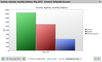 Portable YourMoneyGuard screenshot 13