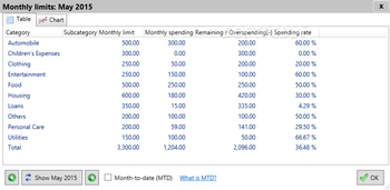 Portable YourMoneyGuard screenshot 15