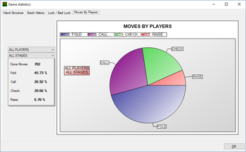 PotBot's Poker Suite screenshot 19