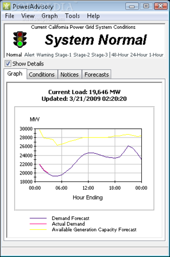 PowerAdvisory screenshot