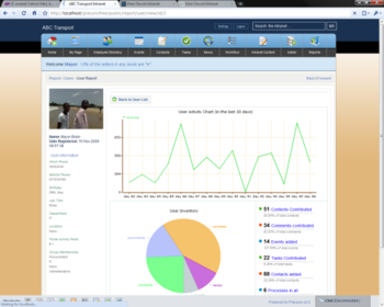 Precurio screenshot