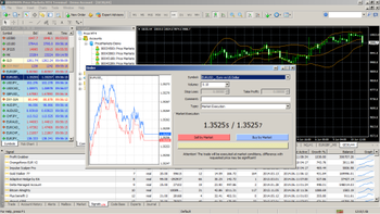 Price Markets MT4 screenshot 3