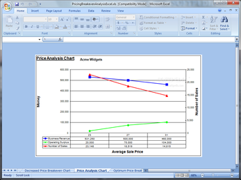 Pricing and Breakeven Analysis Excel screenshot 3