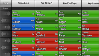 PrimeTime Draft Hockey 2015 screenshot 3