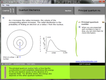 Principal quantum number screenshot