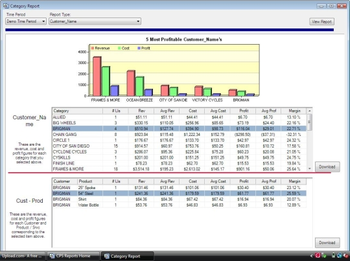 Prismata Business Intelligence Suite screenshot